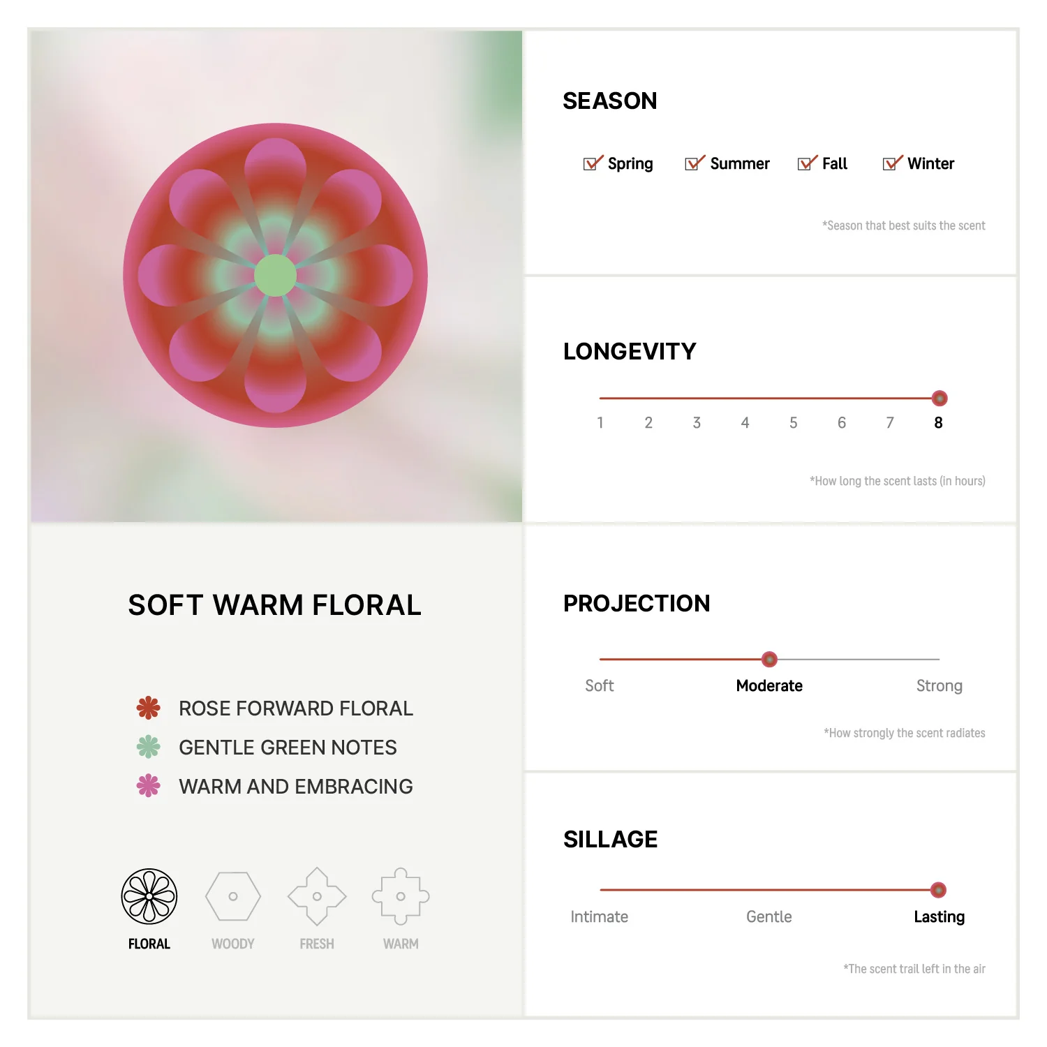 HEAVEN (건) Eau De Parfum - Image 6