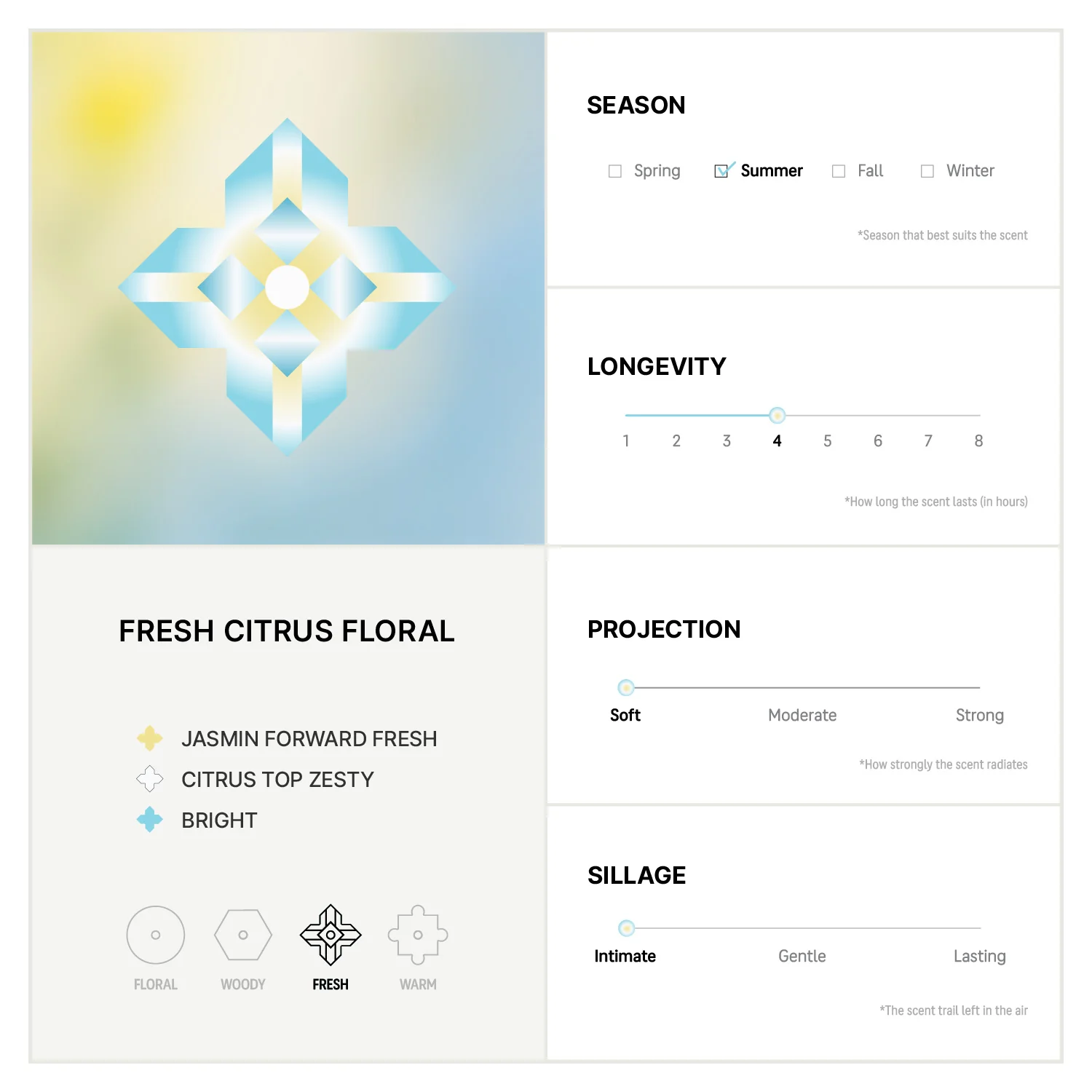 WATER (감) Eau De Parfum - Image 6